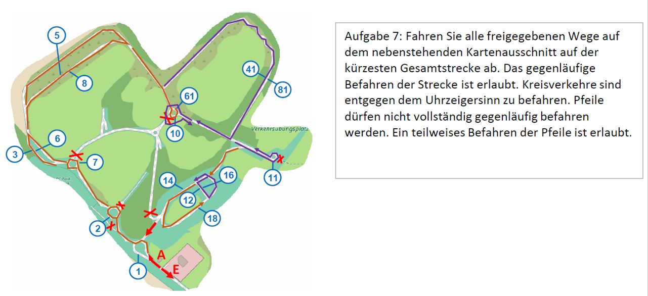 Aufgabe Verkehrsübungsplatz