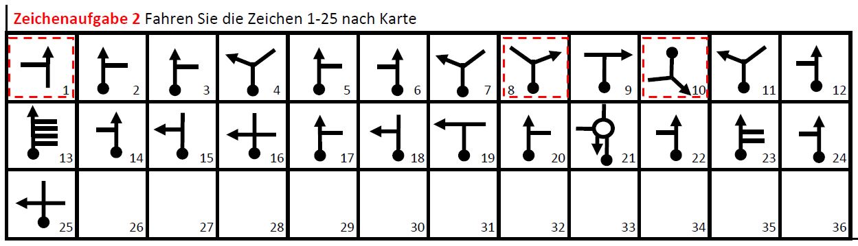 zeichenaufgabe