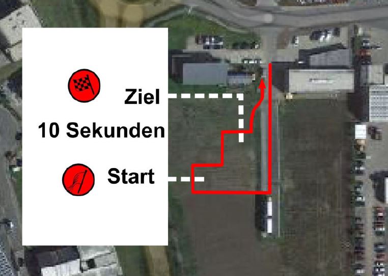 GLP in der Halle
