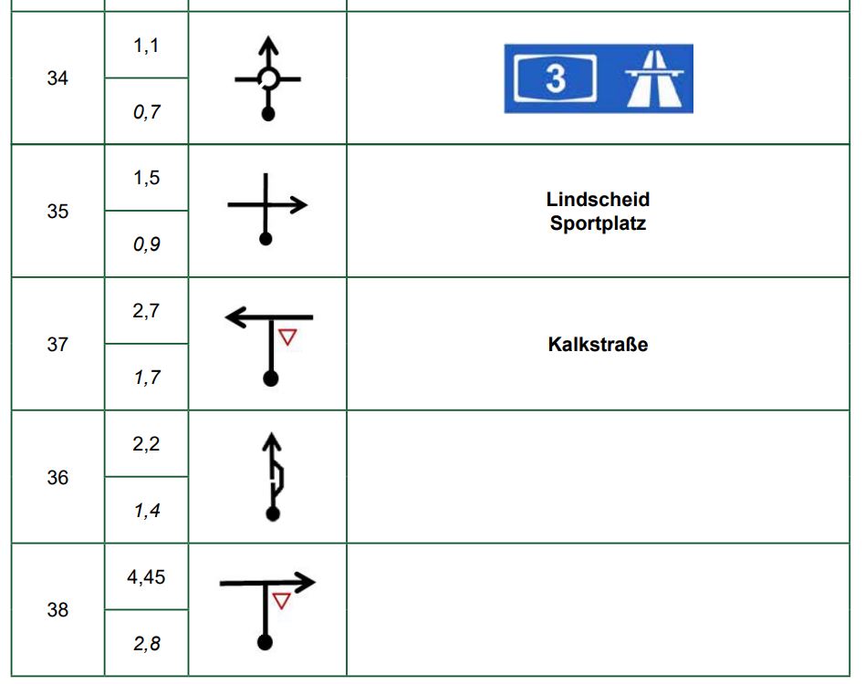Unbenannt2