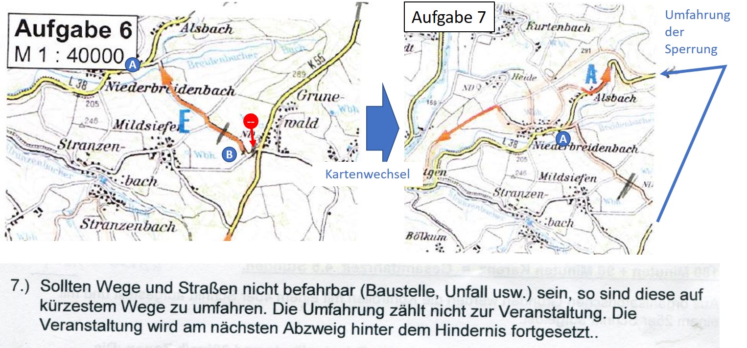 Aufgabe Sperrung