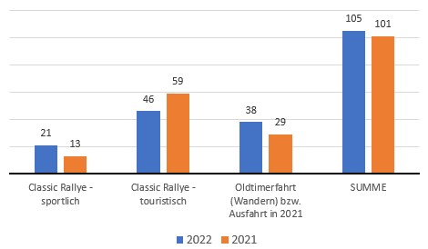 Screenshot 2022-05-22 083600