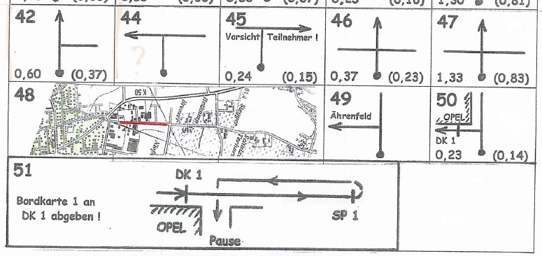 Beispiel 3a