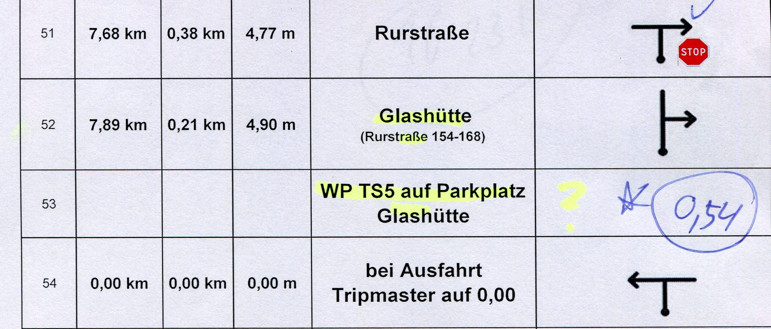II WP TS5