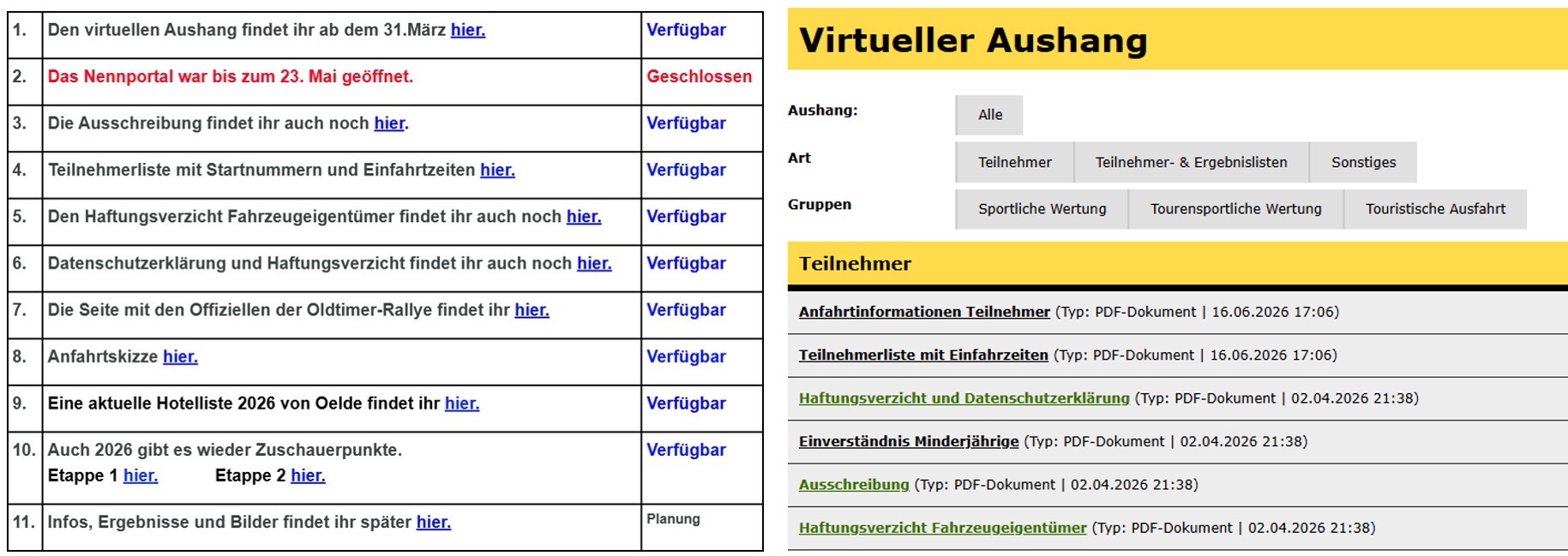 zu viele Unterlagen online
